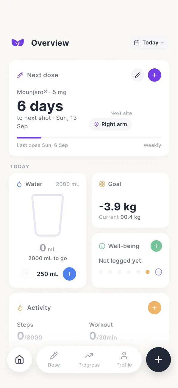 Lagom overview screen: next dose countdown, water, goal, well-being and activity for today