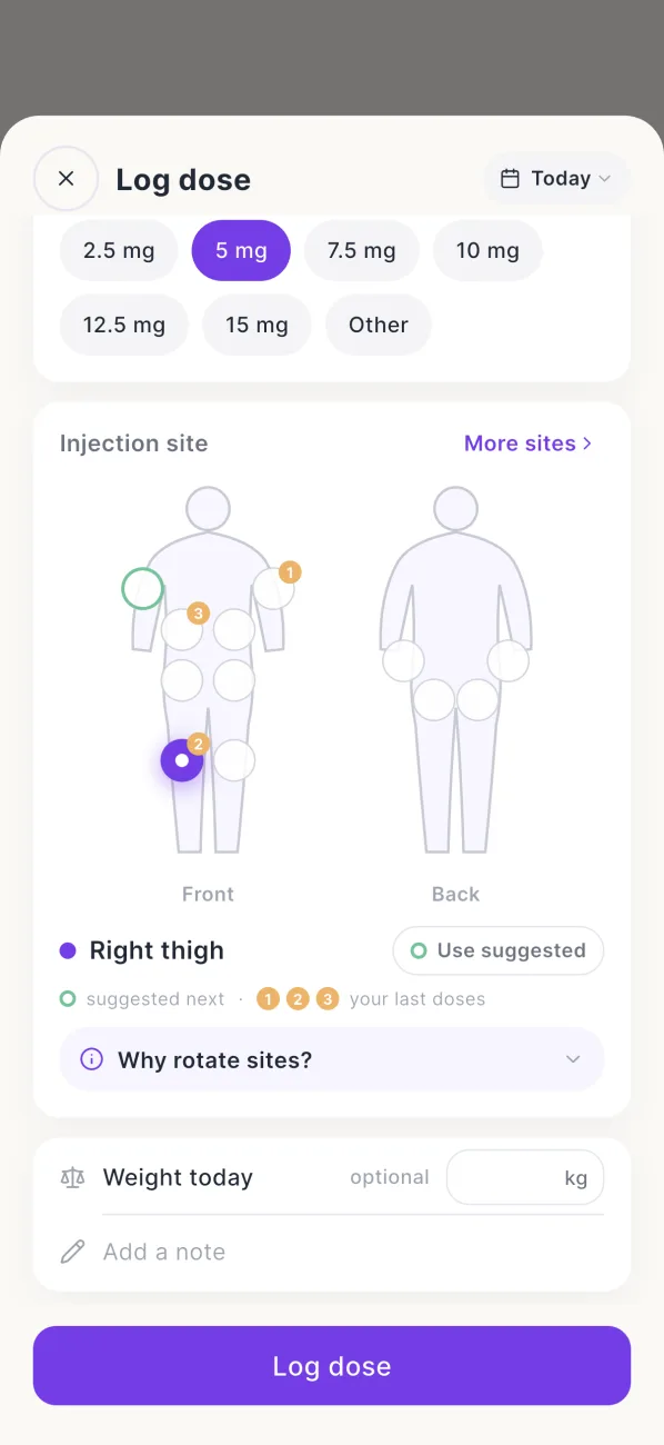 Lagom log-dose sheet: dose chips, a body map suggesting the next injection site, optional weight and note